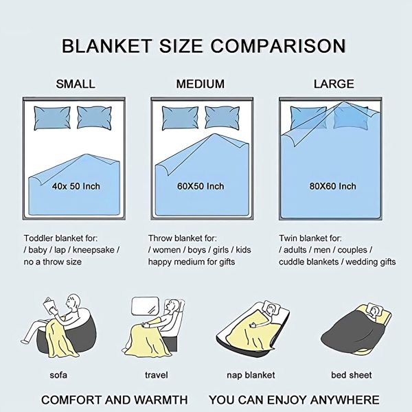 JUICE WRLD Blanket Warm Cozy Letter Throw Blanket Print on Demand Sherpa Blankets for Sofa Thin 4 - Juice Wrld Store